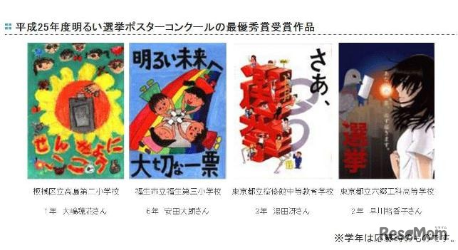 2013年度最優秀賞受賞作品