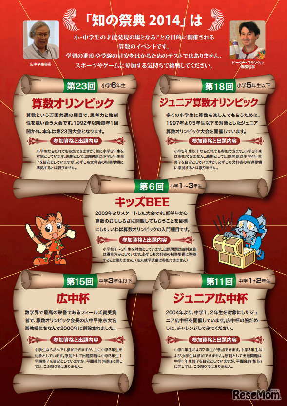 算数オリンピック大会（種目）