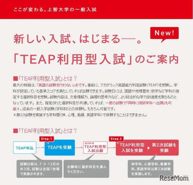 TEAP利用型入試