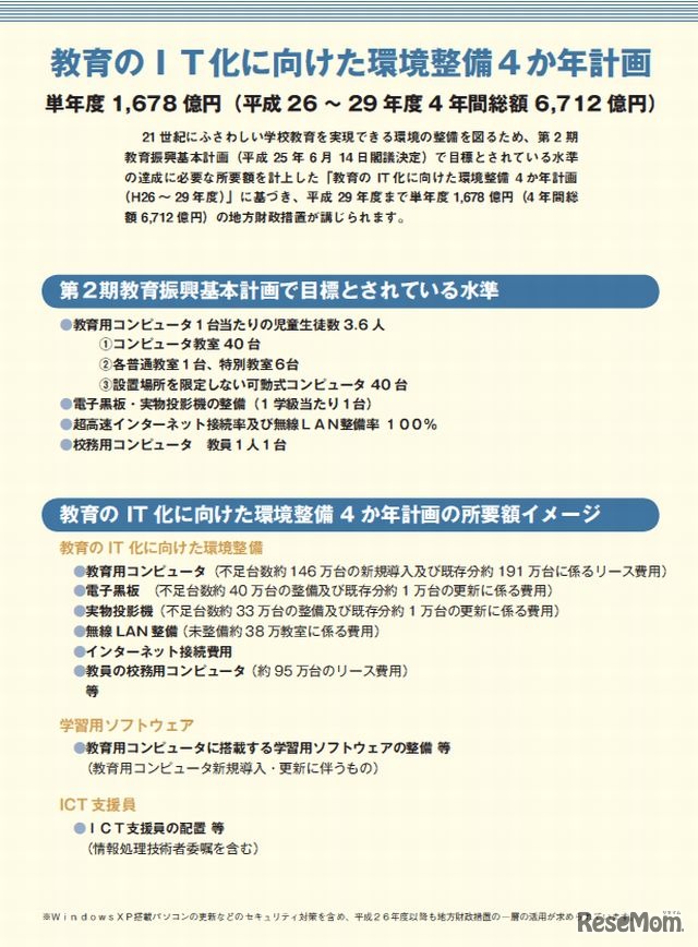 教育のIT化に向けた環境整備4か年計画