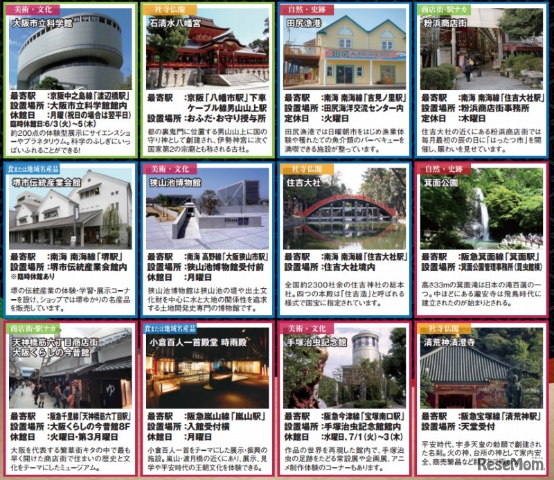 スタンプ設置場所