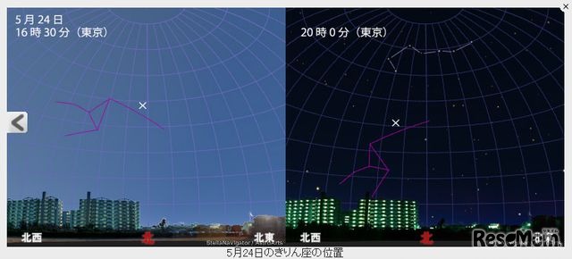 5月24日の東京のきりん座の位置