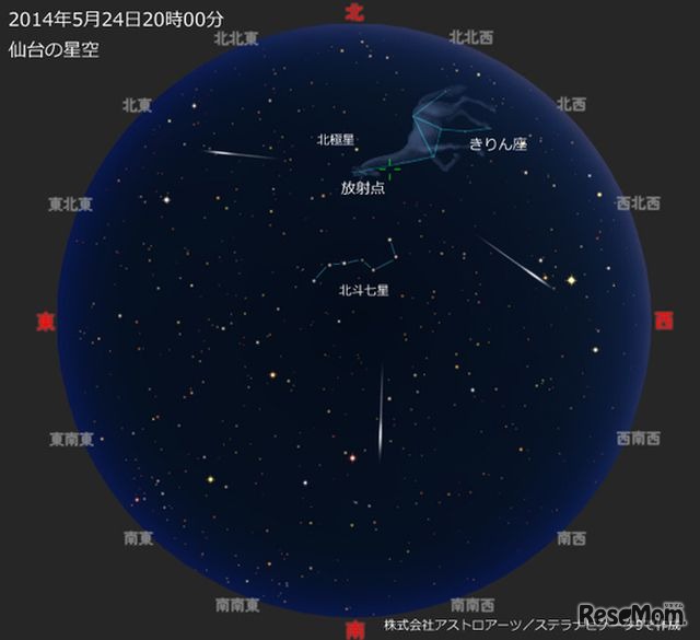 5月24日20時の仙台の星空