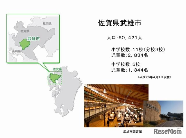 武雄市の概要（平成26年4月1日現在）