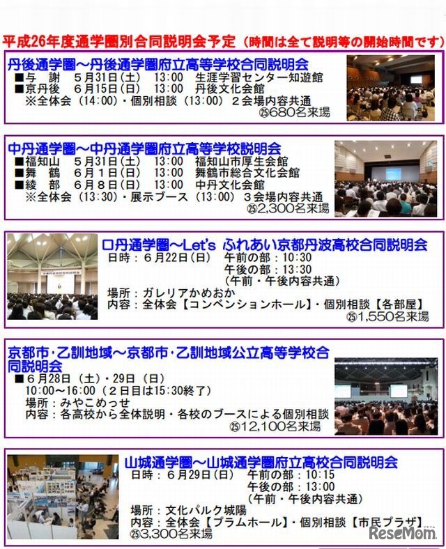 平成26年度京都府立高校通学圏別合同説明会資料