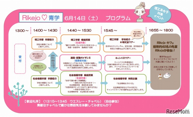 Rikejo 青学（スケジュール）