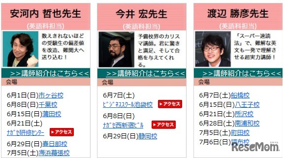 担当講師と日程（1）