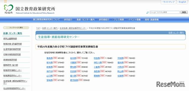 平成25年度魅力ある学校づくり調査研究事業実績報告書