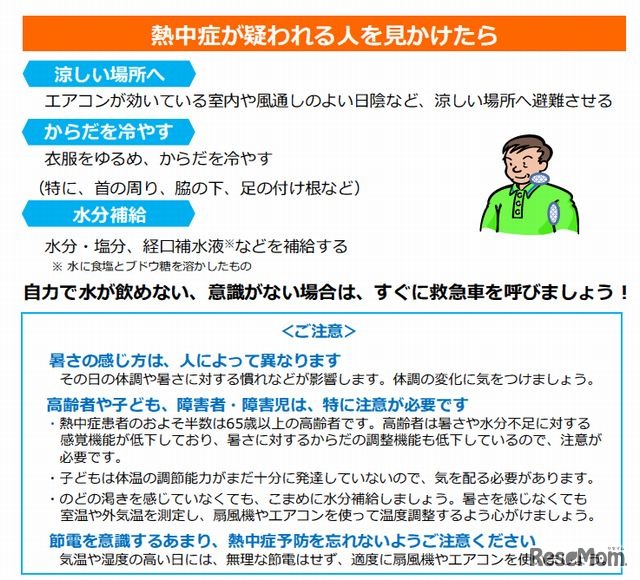 熱中症が疑われる人を見かけたら