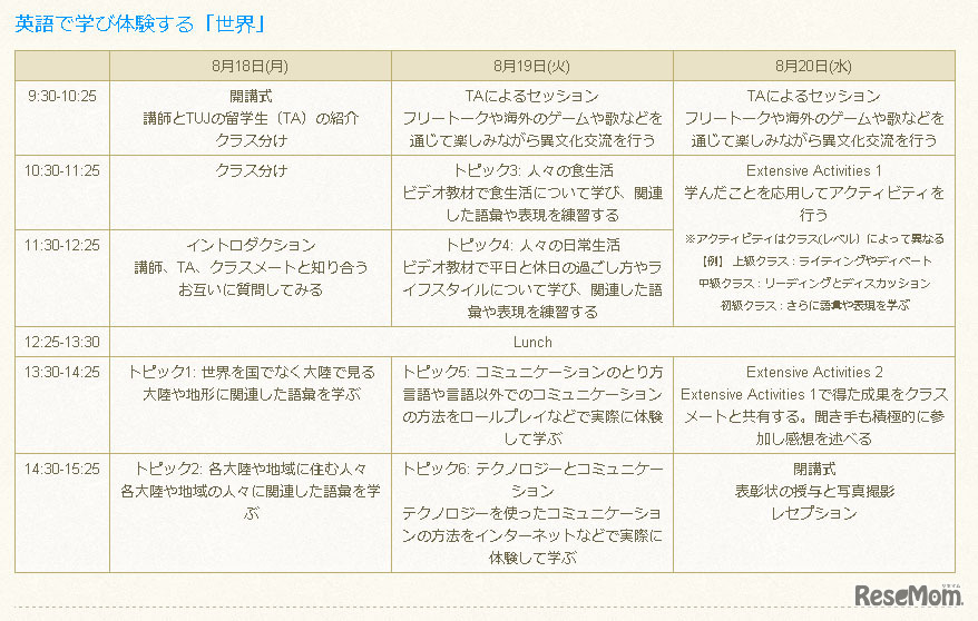 日本でできる中学生の国内留学プログラム（スケジュール）