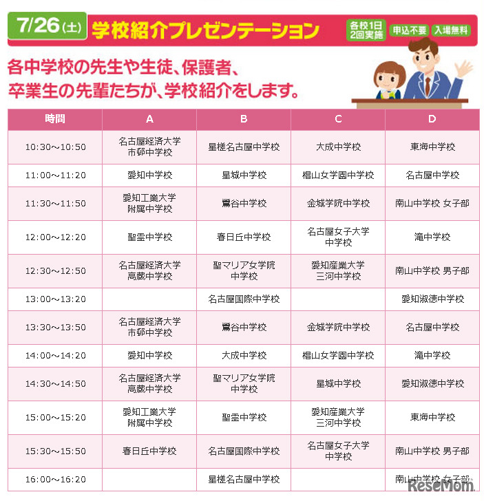 学校紹介プレゼンテーション