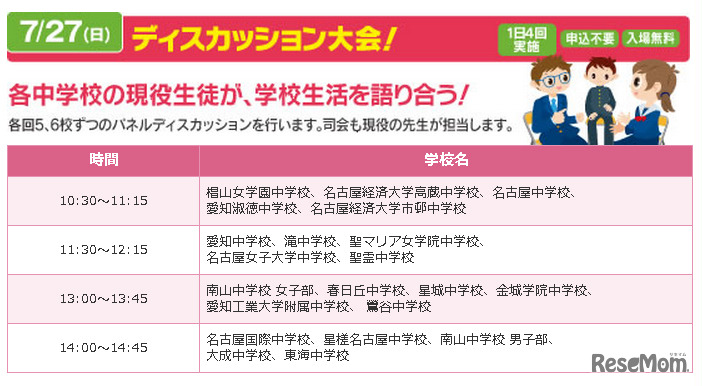 ディスカッション大会