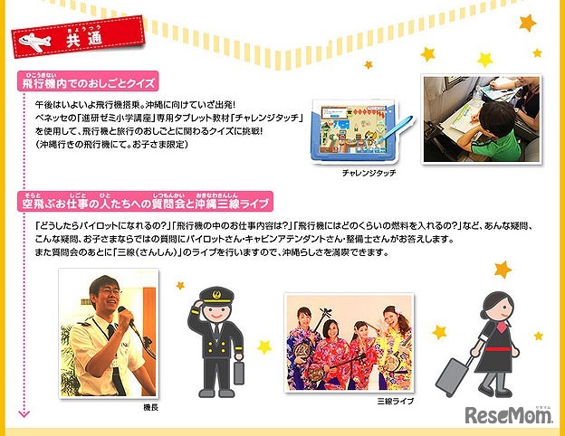 東京発・大阪発　共通スケジュール