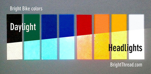 ブライトバイクDIY