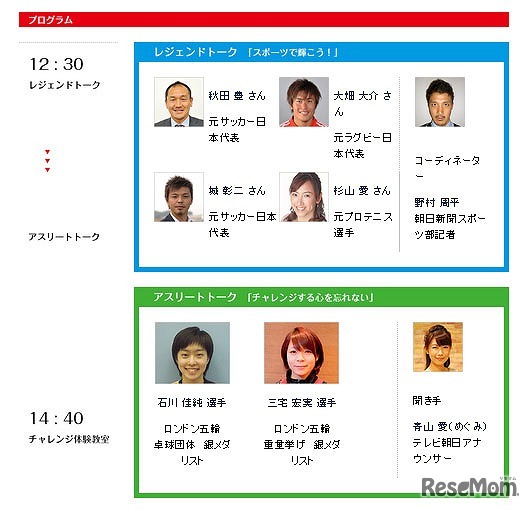 チャレンジA　プログラム