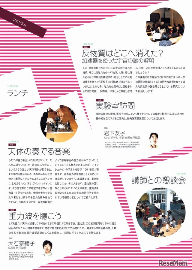 「宇宙ヲ聴キ 宇宙ヲ見ル」のプログラム