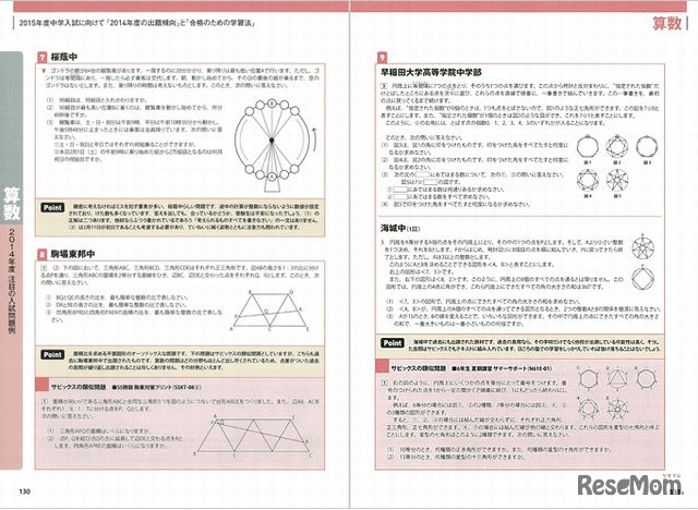 見本（P130～P131）