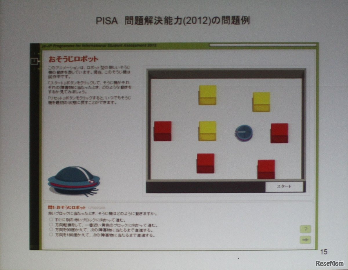 PISA問題の例
