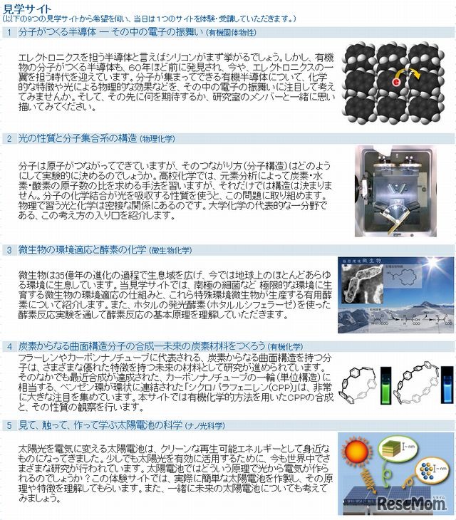 見学サイトの一例