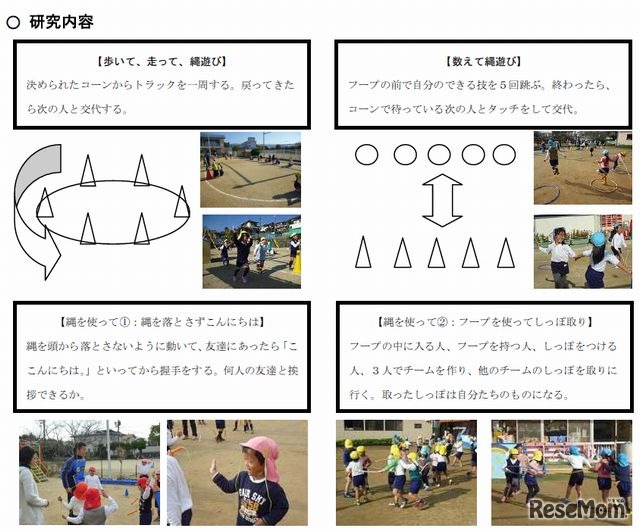 縄を使った遊び