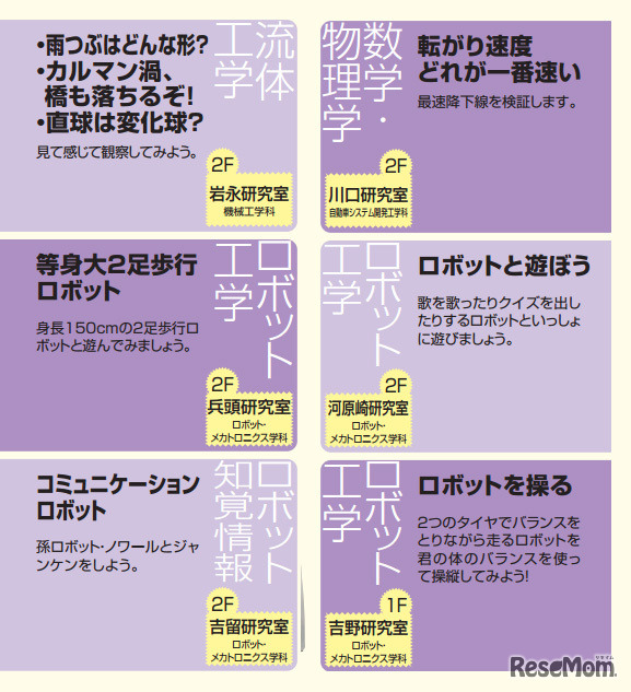 神奈川工科大学・科学のひろば