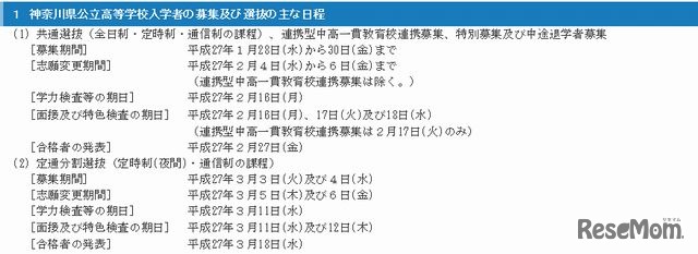 募集および選抜のおもな日程