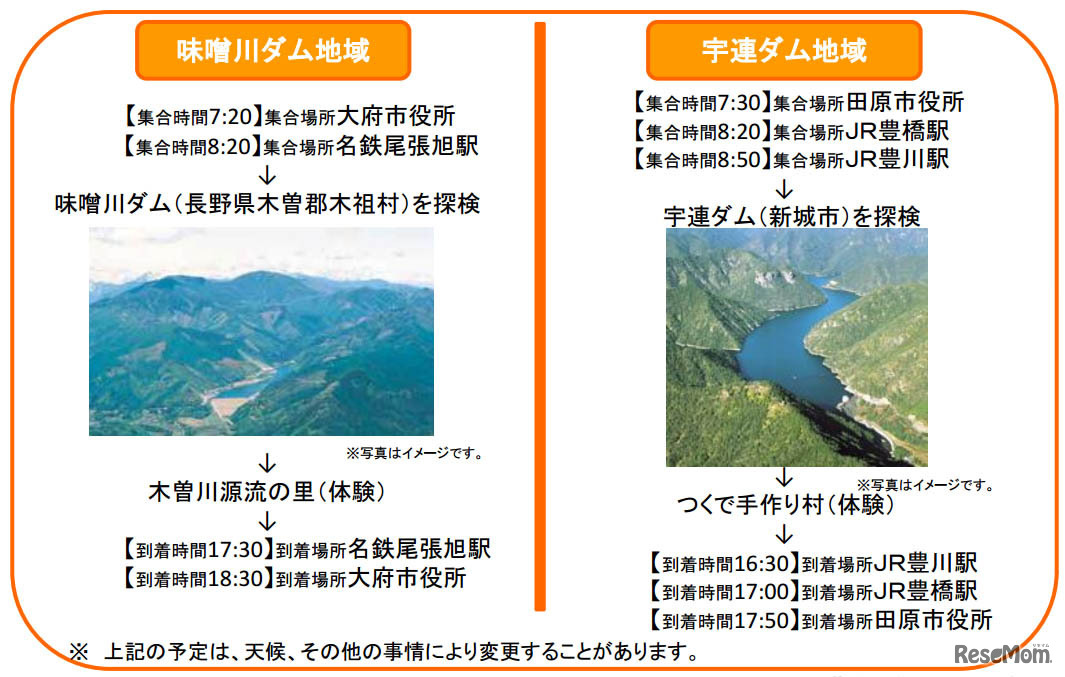 味噌川ダム地域と宇連ダム地域