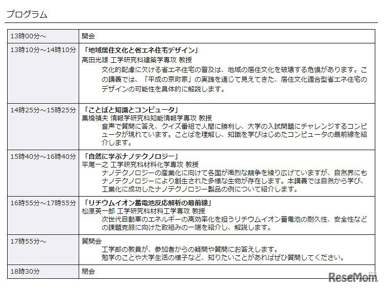 京都大学工学部オープンセミナー　プログラム