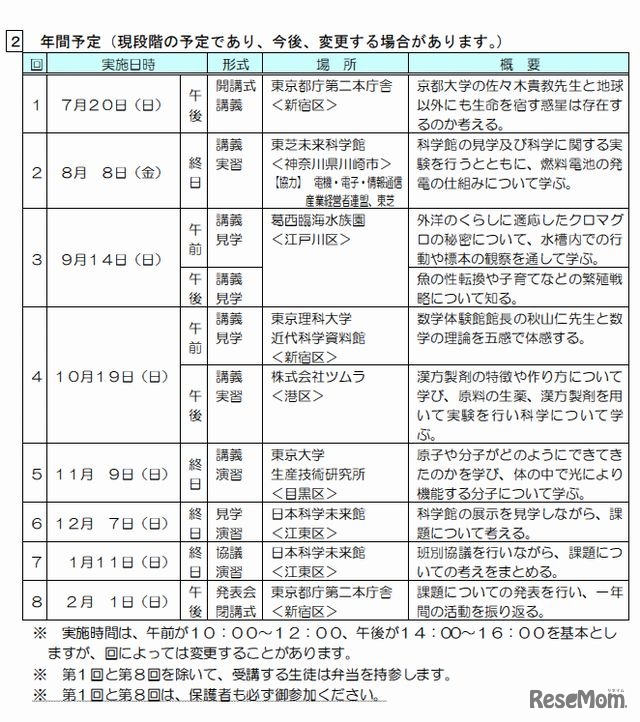 東京ジュニア科学塾 専修コースの年間予定