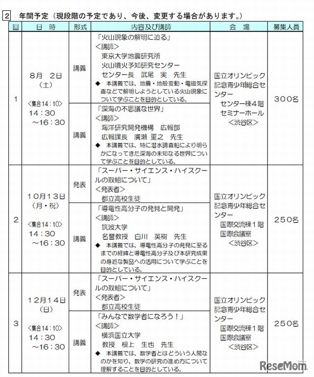 東京ジュニア科学塾の年間予定