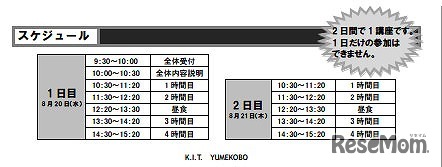 KITサマー・サイエンス・スクール　タイムスケジュール
