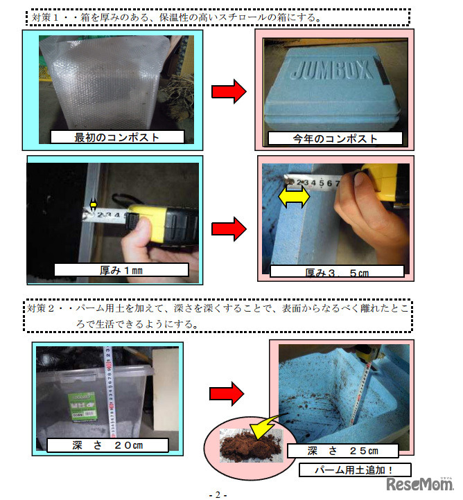 Earth Worm～偉大なるミミズの力～