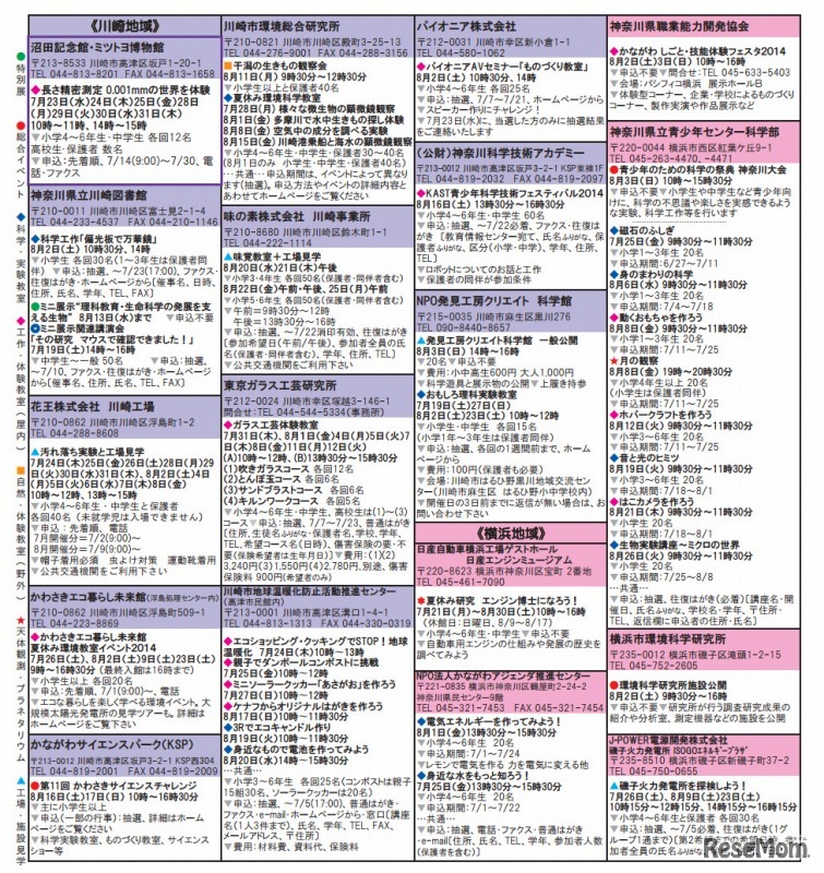 かながわサイエンスサマー（リーフレット）