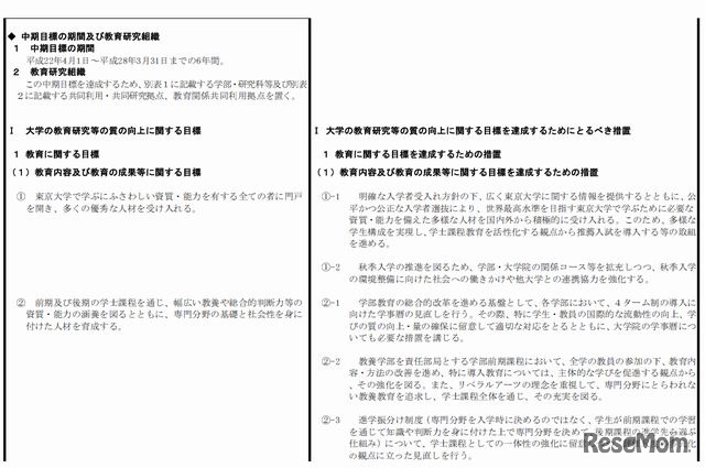 東京大学の中期目標（一部）