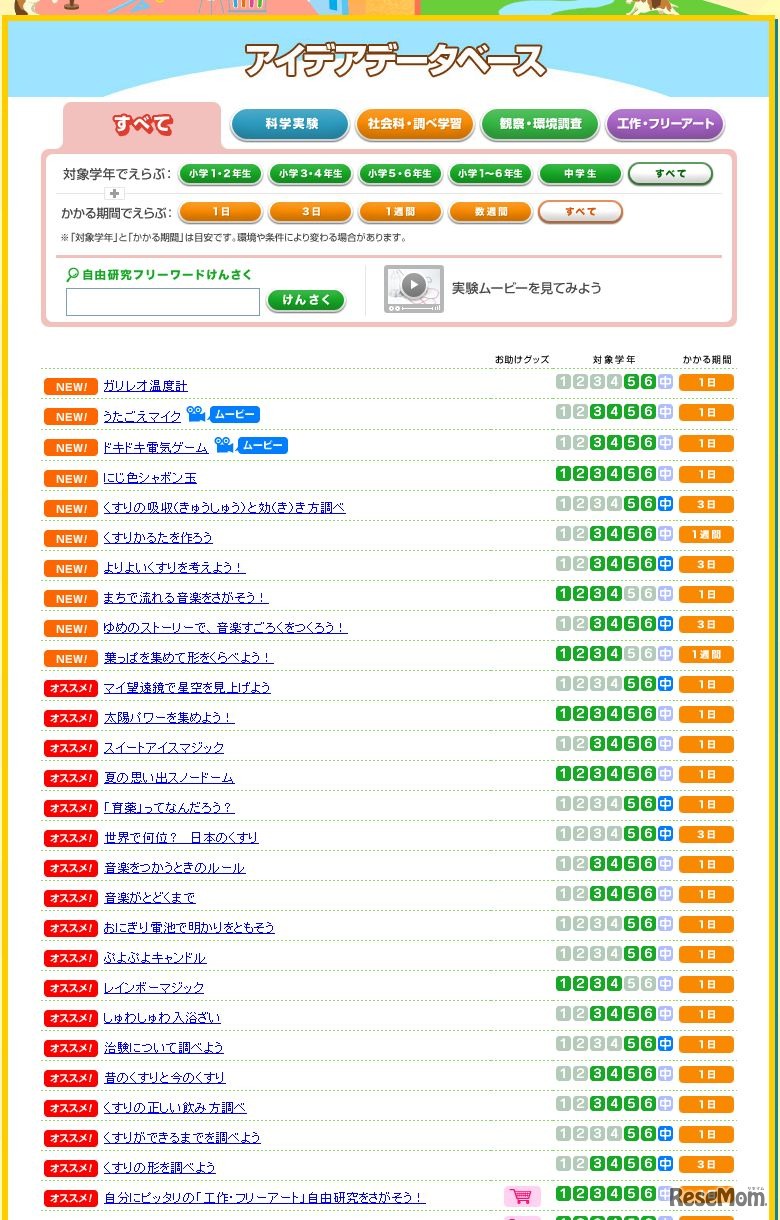 アイデアデータベース