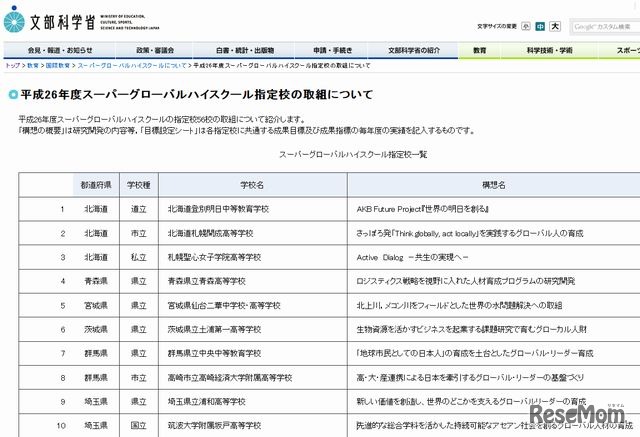 文部科学省の発表