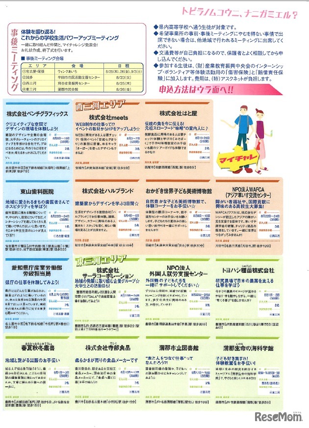 受入企業