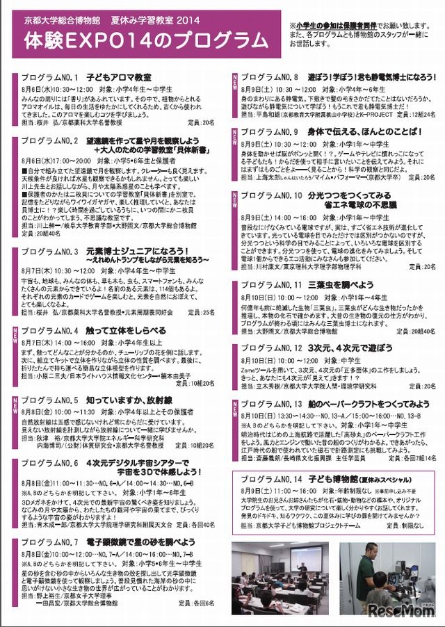 プログラムの内容