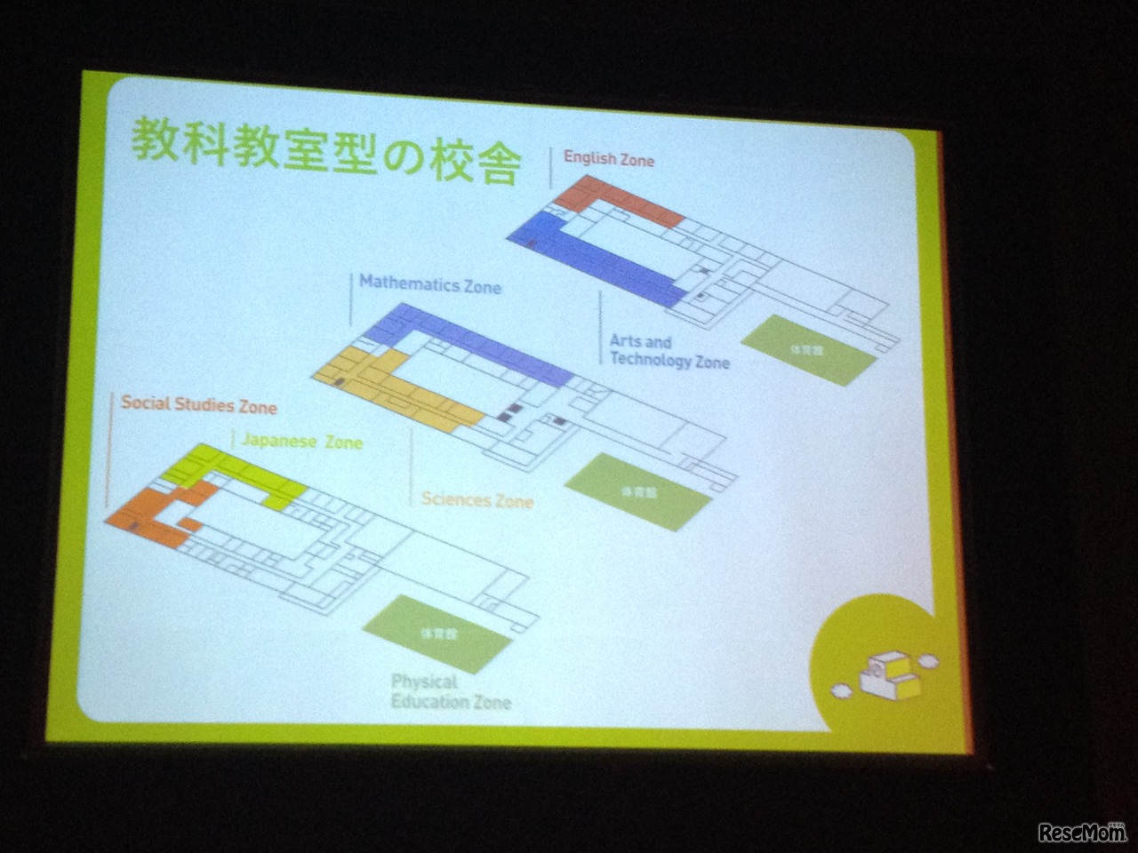 教科教室型の校舎