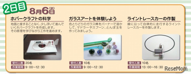 8月6日のプログラム