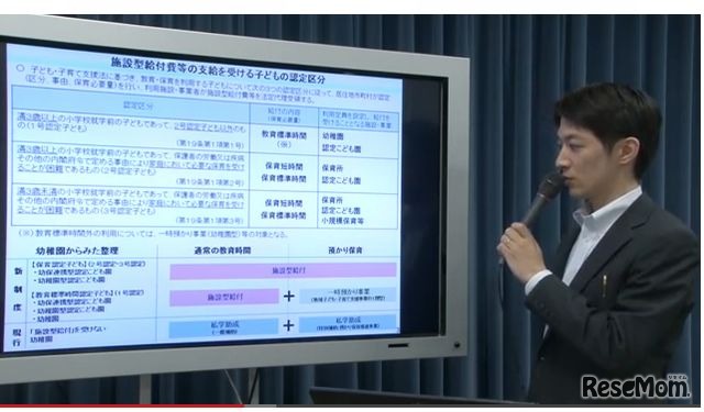 子ども・子育て支援新制度について解説