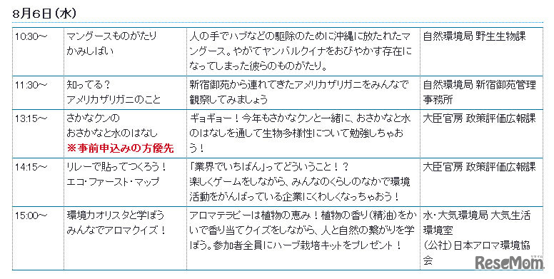 8月6日の特別プログラム