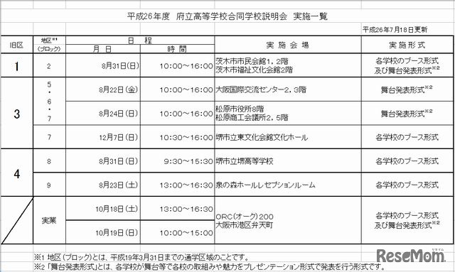合同学校説明会