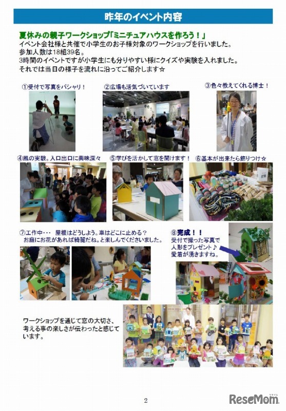 ミニチュアハウスを作ろう！（昨年の模様）