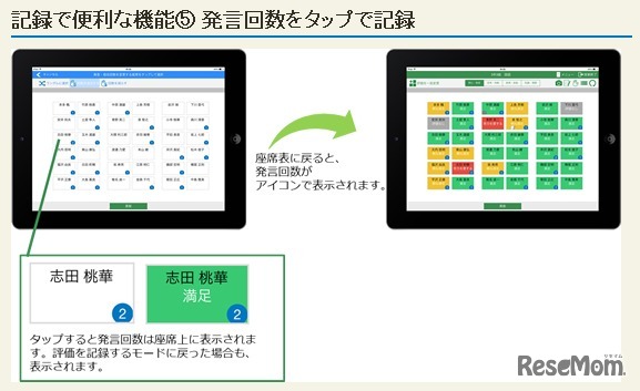 発言回数をタップで記録