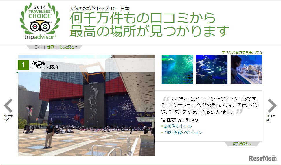 トリップアドバイザー アワード2014（水族館）