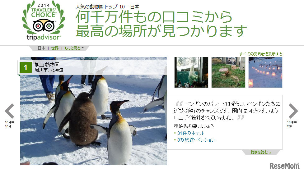 トリップアドバイザー アワード2014（動物園）