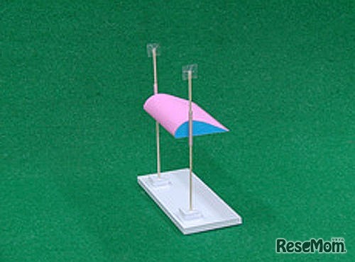 翼と魔球の不思議