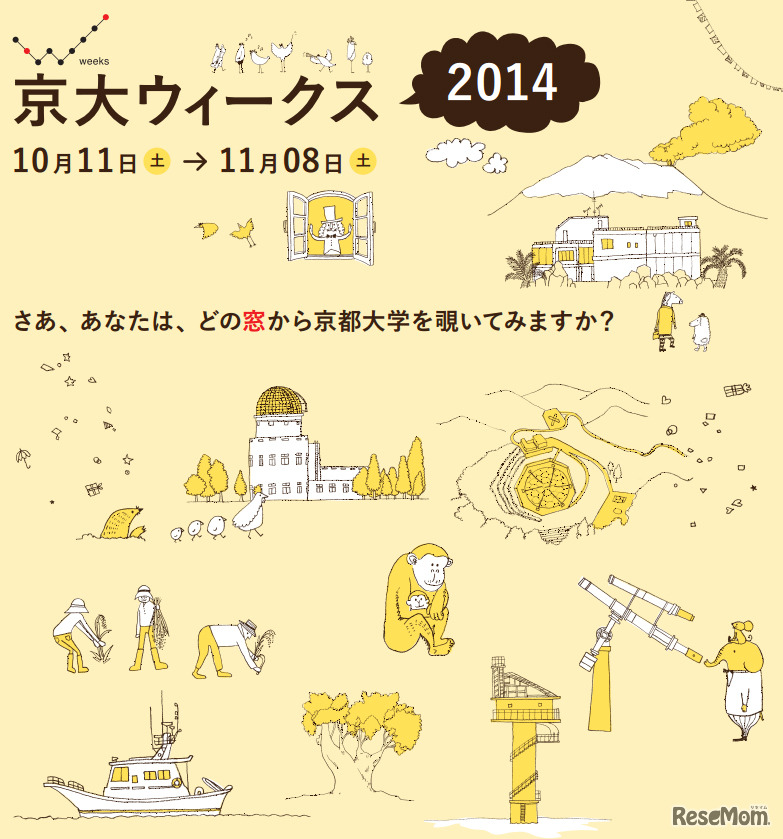 京大ウィークス2014