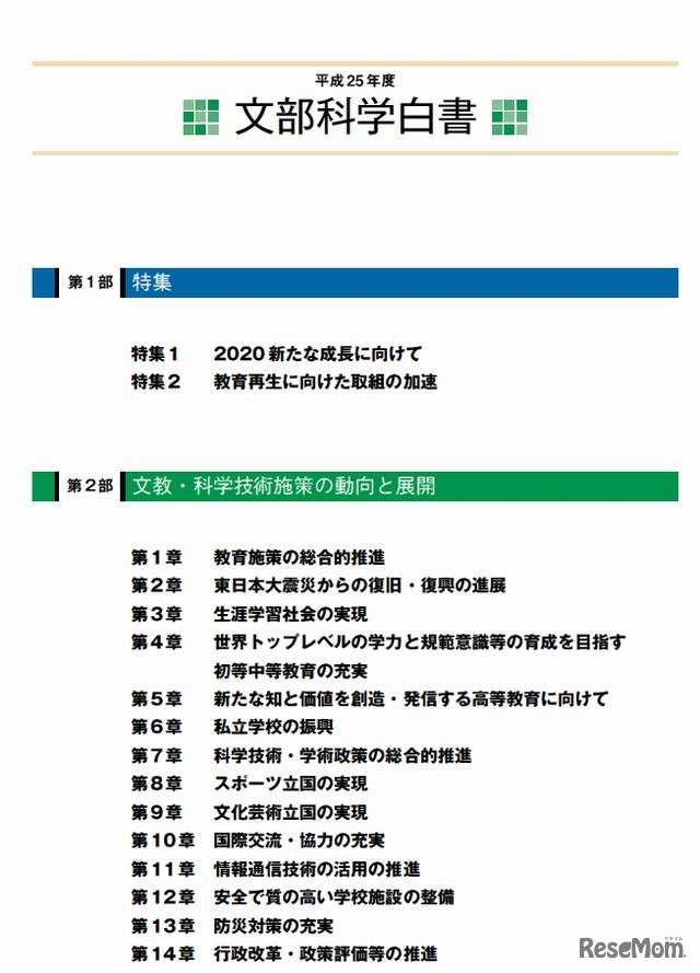 平成25年度文部科学白書の目次